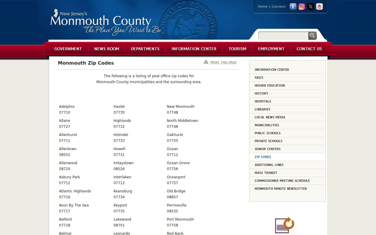 Marlboro ZIP code directory research using the Monmouth County ZIP list